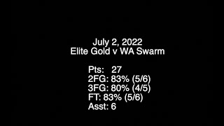 Samuel Chen 27pts. FG: 82%, EFG: 100%, 2FG:83% 3FG:80%, FT:100%, Assist: 6  v WA Swarm 7/2/22