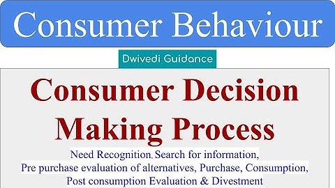 Consumer Decision making Process in consumer behaviour, Consumer Buying Process, aktu mba classes
