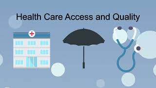 03 Increasing Access to Care – Determinants of Health