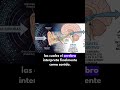 No hay sonido en el espacio | Curiosidades #ciencia #sonido #universo #acústica #viralvideo #reels