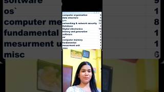 #bpsc #computer #learning #cs #bpscteacher #bpscexam #shortvideo #computerscience #TGT#PGT
