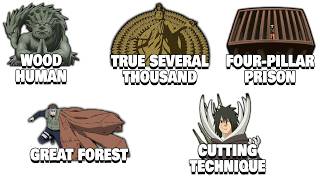 Strongest Wood Style Jutsu in Naruto and Boruto Explained in 20 minutes