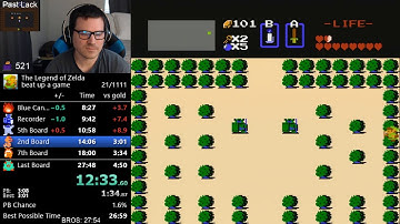 (27:40.966) First Quest any% speedrun | The Legend of Zelda