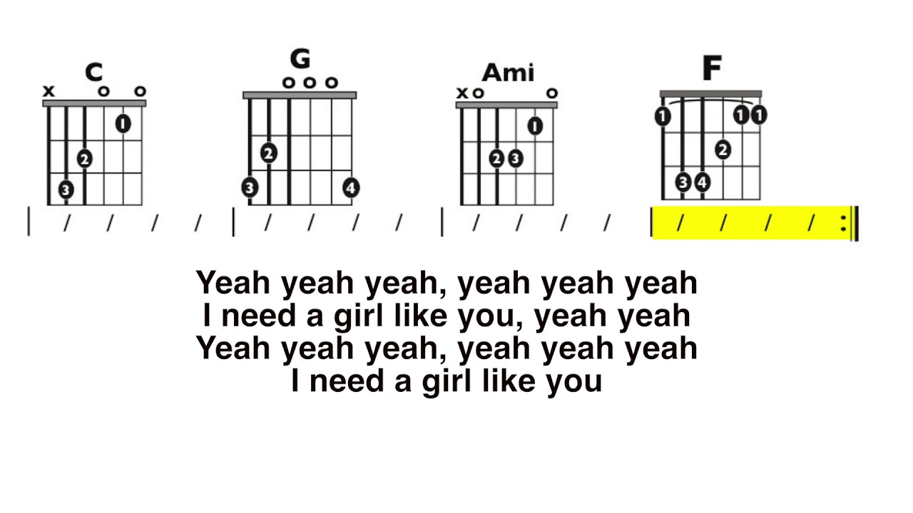 Girls Like You Maroon 5 Clean Guitar Chord And Lyrics Play Along
