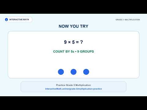 Multiplication with Arrays | 3rd Grade Math