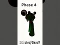 Vineria Definitive Phases (1-10)