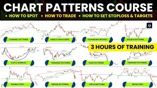 Become a Chart Patterns BEAST | 3 Hours of Uninterrupted Chart pattern course for beginners??