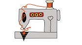 Sewing machine Швейная машина Adlerette 200 West Germany кожа sew leather -  YouTube