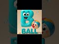 B is for Ball ⚽ (Slow &amp; Simple Learning) #autismlearning #speechdevelopment
