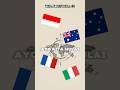 bisakah kalian membedakan bendera🚩#shorts#fyp