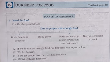 3rd Standard E.V.S Workbook Chp 12 Our Need For Food
