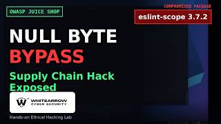 OWASP Juice Shop: Poison Null Byte + Supply Chain Attack Walkthrough (Kali Linux)