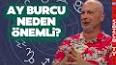 Astrolojik Yükselen Burçlar ve Önemleri ile ilgili video