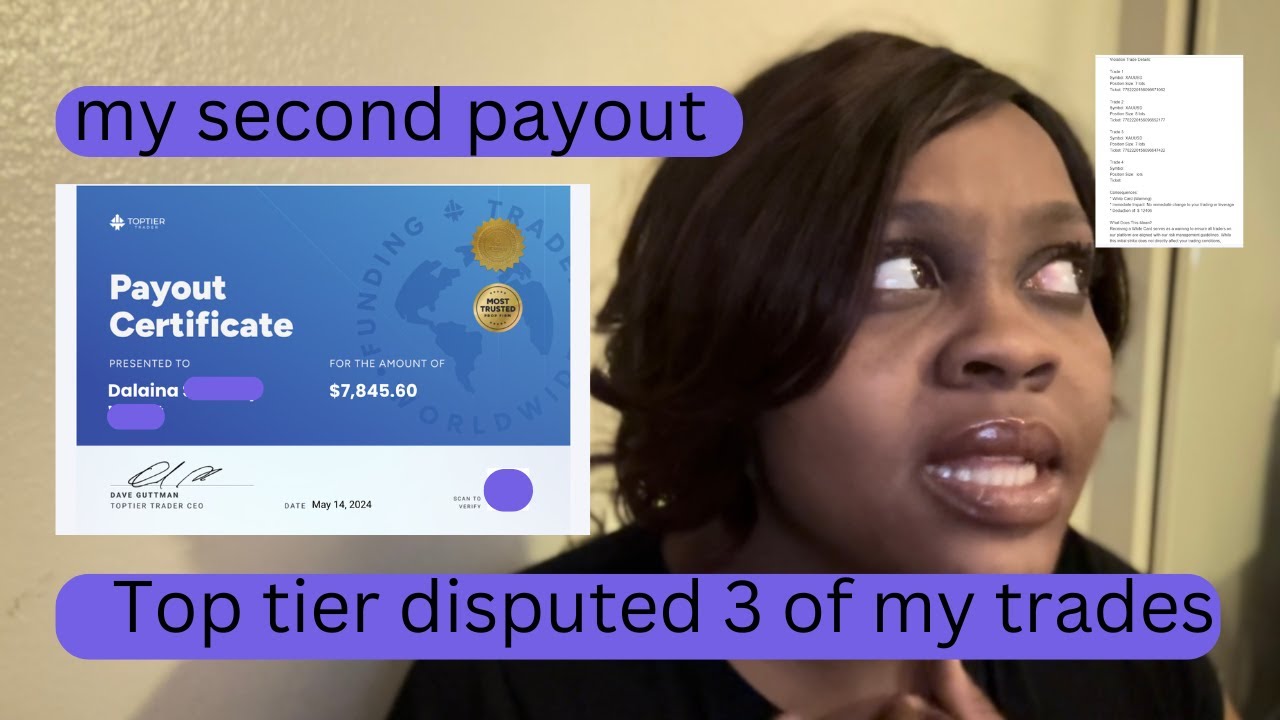 Second Payout with Top-Tier Trading Firm: $8K Earned, $12K Disputed - Lessons Learned in Forex