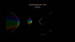 Hyperbola Ray Fan 220 #shorts
