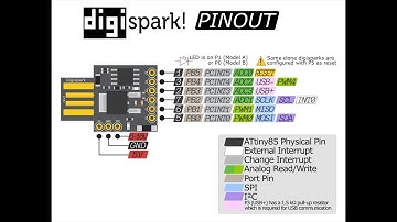 Instalar driver para DigisPark ATtiny 85 en Windows - Sumar Board a IDE Arduino.