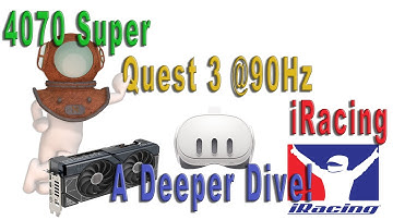 Optimising the 4070 Super in iRacing, using the Quest 3 at 90Hz! A deeper dive into VR Quality!