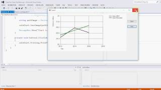 C#: How to print Chart control