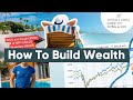 Totally Chill Guide to Work and Life Quiz