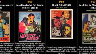 🇲🇽 🇲🇽 🇲🇽 Top 100 Movies of 1950s from Mexico 🇲🇽 🇲🇽 🇲🇽 🇲🇽 🇲🇽 🇲🇽 Top 100 Movies of 1950s from Mexico 🇲🇽 🇲🇽 🇲🇽