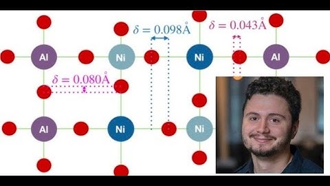 PARADIM Summer School 2022: Computational Study of Superconducting Correlated Electron Materials