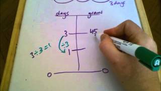 Multiplicative thinking 1 Christine Lenghaus