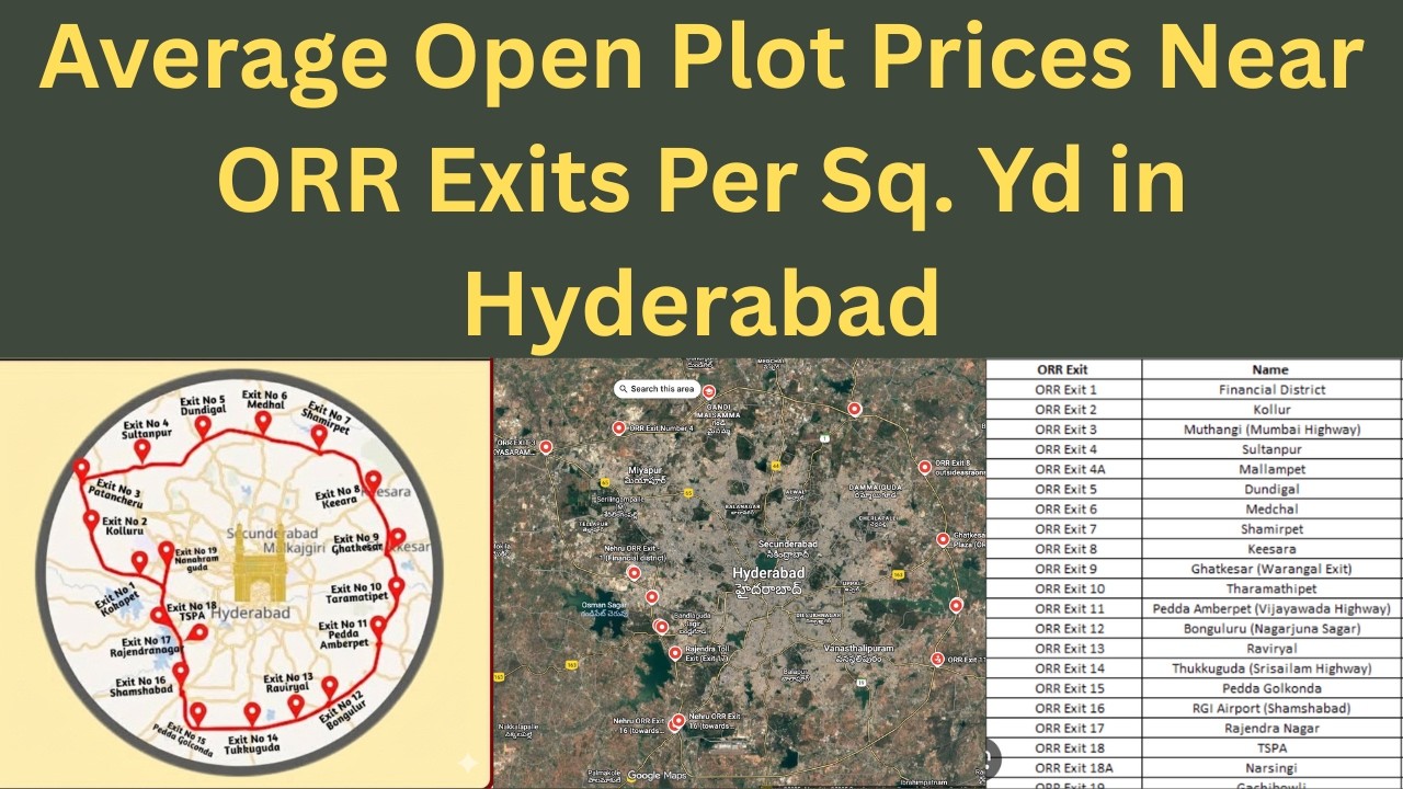 ORR Exit-Wise Open Plot Prices in Hyderabad | Tentative Plot Prices