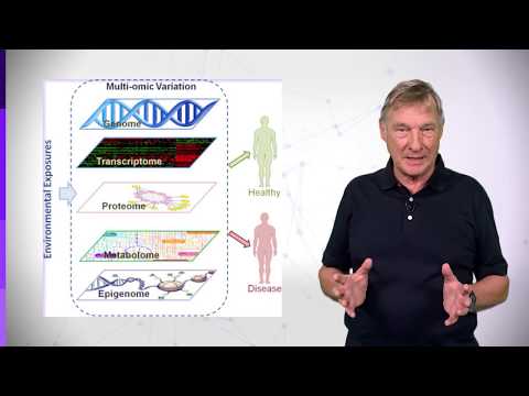 8.4. Human Genomic Variations  - Complex Diseases