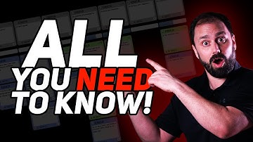 User Stories: EVERYTHING you need to know