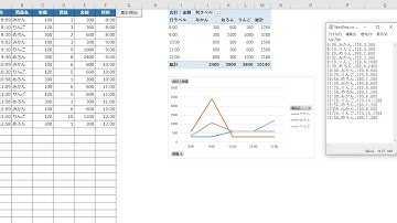 【Excel】VBAでCSVファイルをリアルタイム読み取り