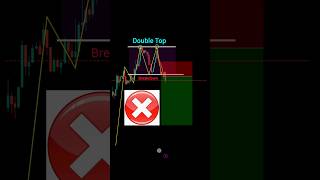 Price action trading strategy for beginners perfect entry in trading #shorts #forex #crypto #pattern