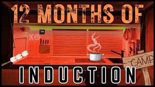 WOULD I DO IT AGAIN? My experiences, failures & advice on INDUCTION cooktops for OVERLAND & CAMPING