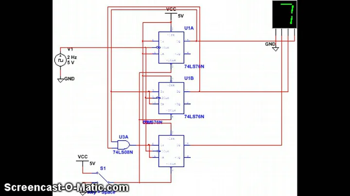 SSI Synchronous Counter