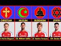 Religions Of All Arsenal Players Muslim Christian Or Other Religions Of All Arsenal Players Muslim Christian Or Other
