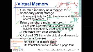 CPE 551 Ch5 Memory Hierarchy-(Virtual Memory_1)-part6 Advanced Computer Architecture