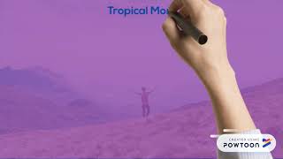 ECUADOR Y SUS CLIMAS screenshot 5