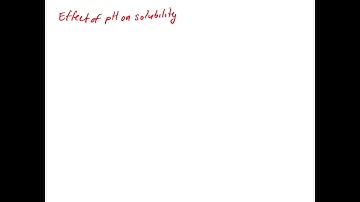 Chapter 17. Effect of pH on the Solubility of Weakly Soluble Salts