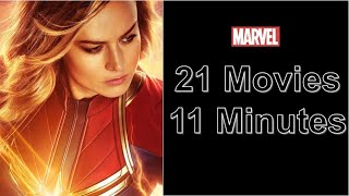 Before Endgame: Marvel Cinematic Universe Recap/Summary in 11 Minutes (Movies Only)