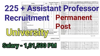 225 assistant professor recruitment in university / permanent post
salary 1,01,500 pm