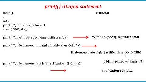 Basics of C : Input Output Statements