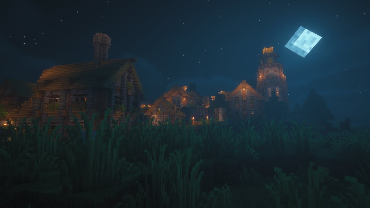 all it takes is faith