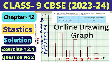Class 9 Maths | Chapter 12 | Statistics | Exercise 12.1| Ex 12.1 Question 2 | New NCERT | 2023-24 |
