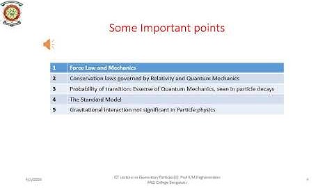 Elementary Particles 1 video