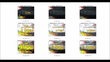 Tracking Visual Features on a Concrete Bridge for Structure from Motion