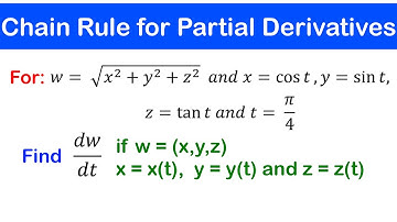 🟡07a - Chain Rule for Partial Derivatives 1 of (Multivariable Functions)
