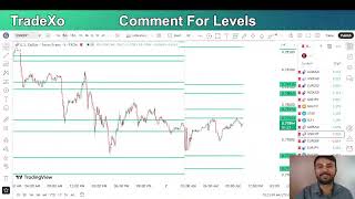 Nifty and Bank Nifty Live Analysis - TradeXo #niftylive #tradexo #bankniftylive
