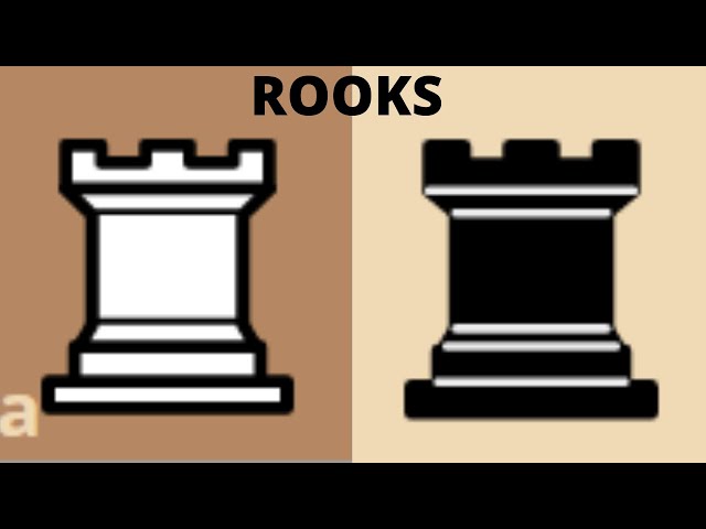 Rooks In Chess Middlegames and How to use them 