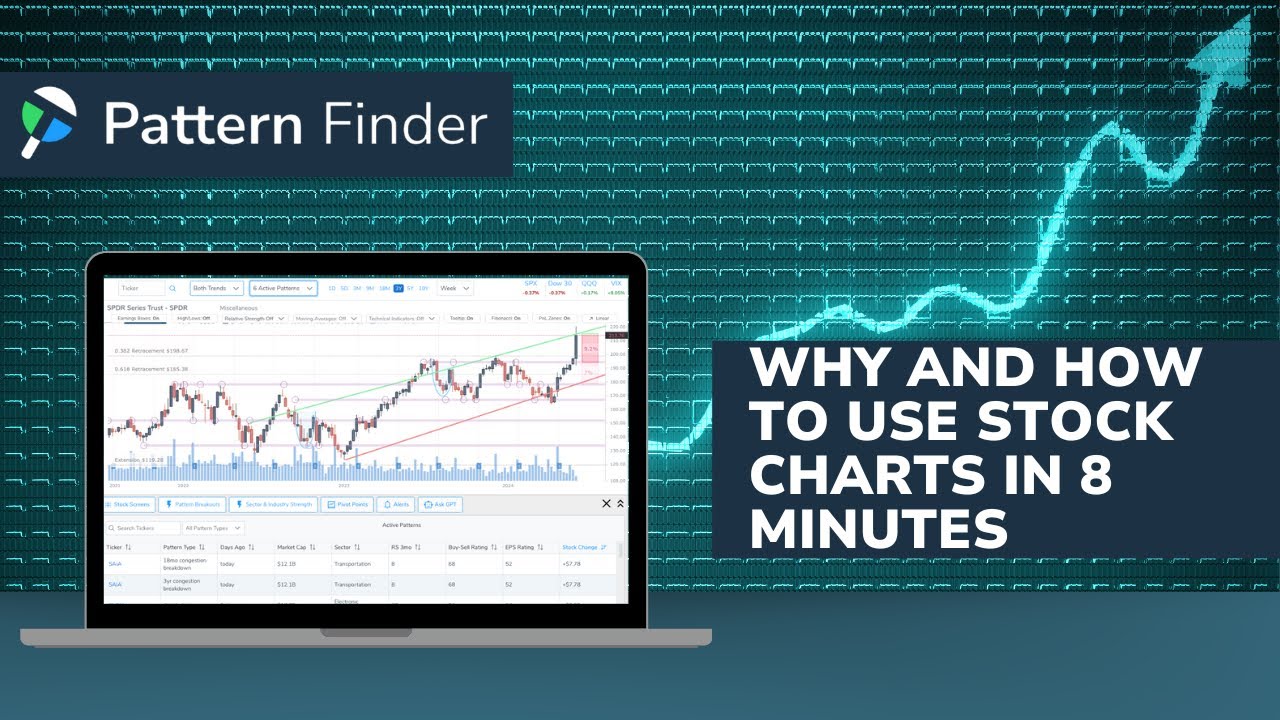 Why and How to use Stock Charts in 8 Minutes - YouTube