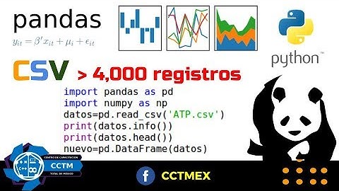 Pandas desde cero: Estadísticas básicas para un archivo CSV (+4000 registros)