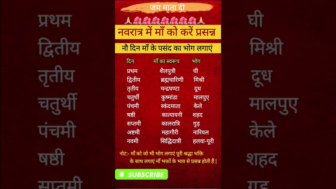 Durga Puja Festival | Shardiye navratri Bhog